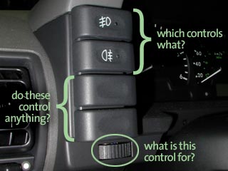 IMAGE: A panel with four standout button-like controls, two of which have nearly identical icons, on top of two that have no labels. Beneath all four buttons is an unlabeled horizontal dia